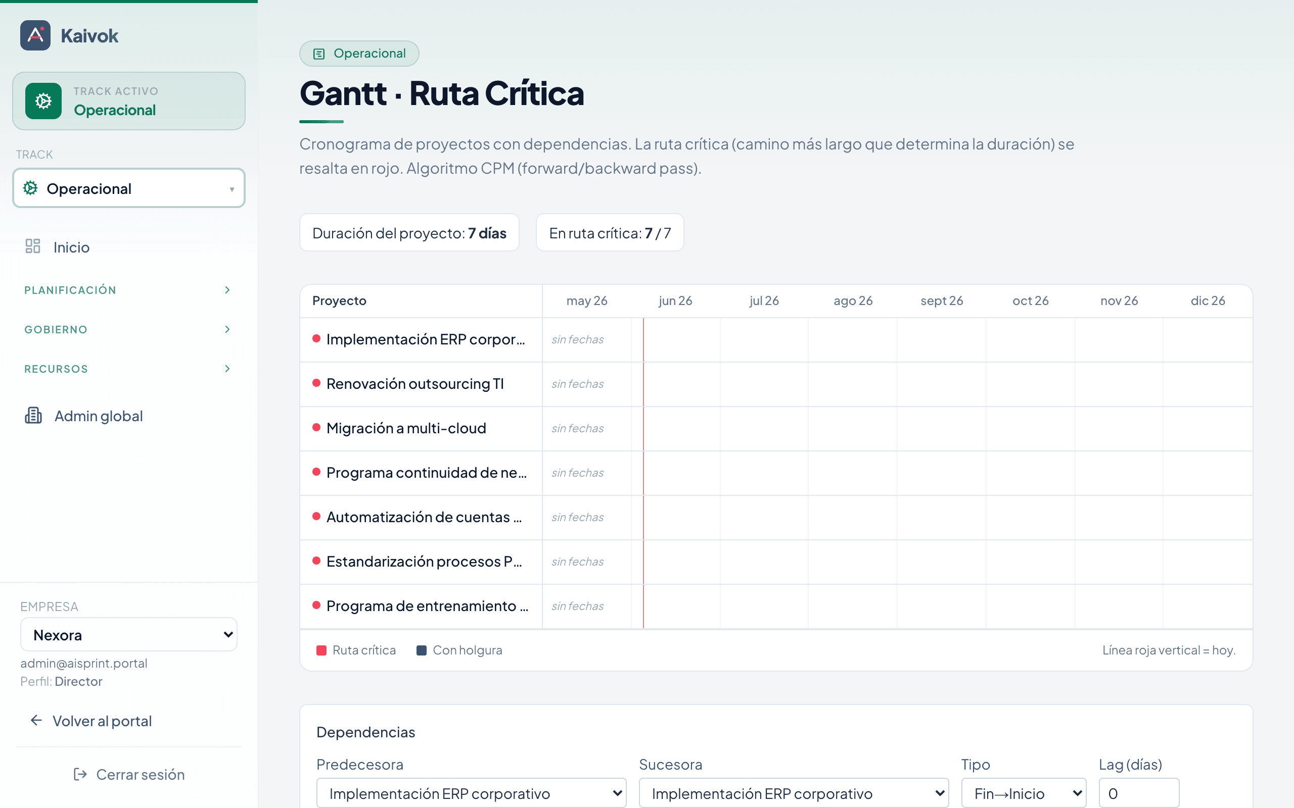 Captura del módulo Gantt — ruta crítica (CPM) en el cockpit Kaivok