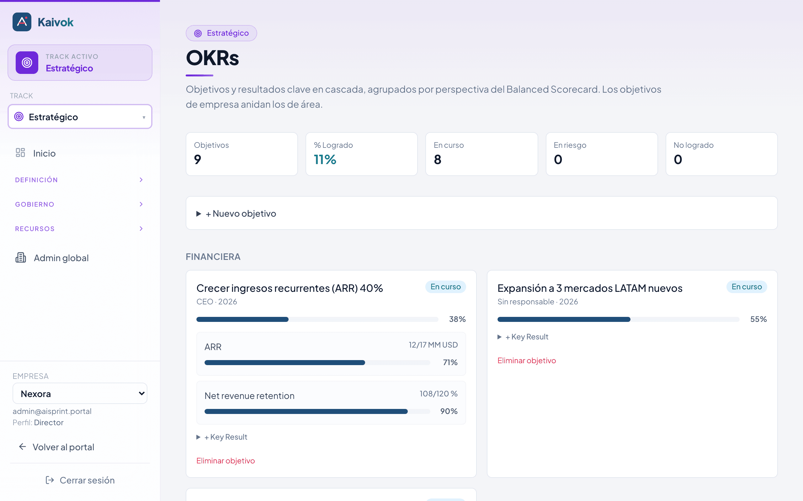Captura del módulo OKRs — cascada empresa → área → equipo en el cockpit Kaivok