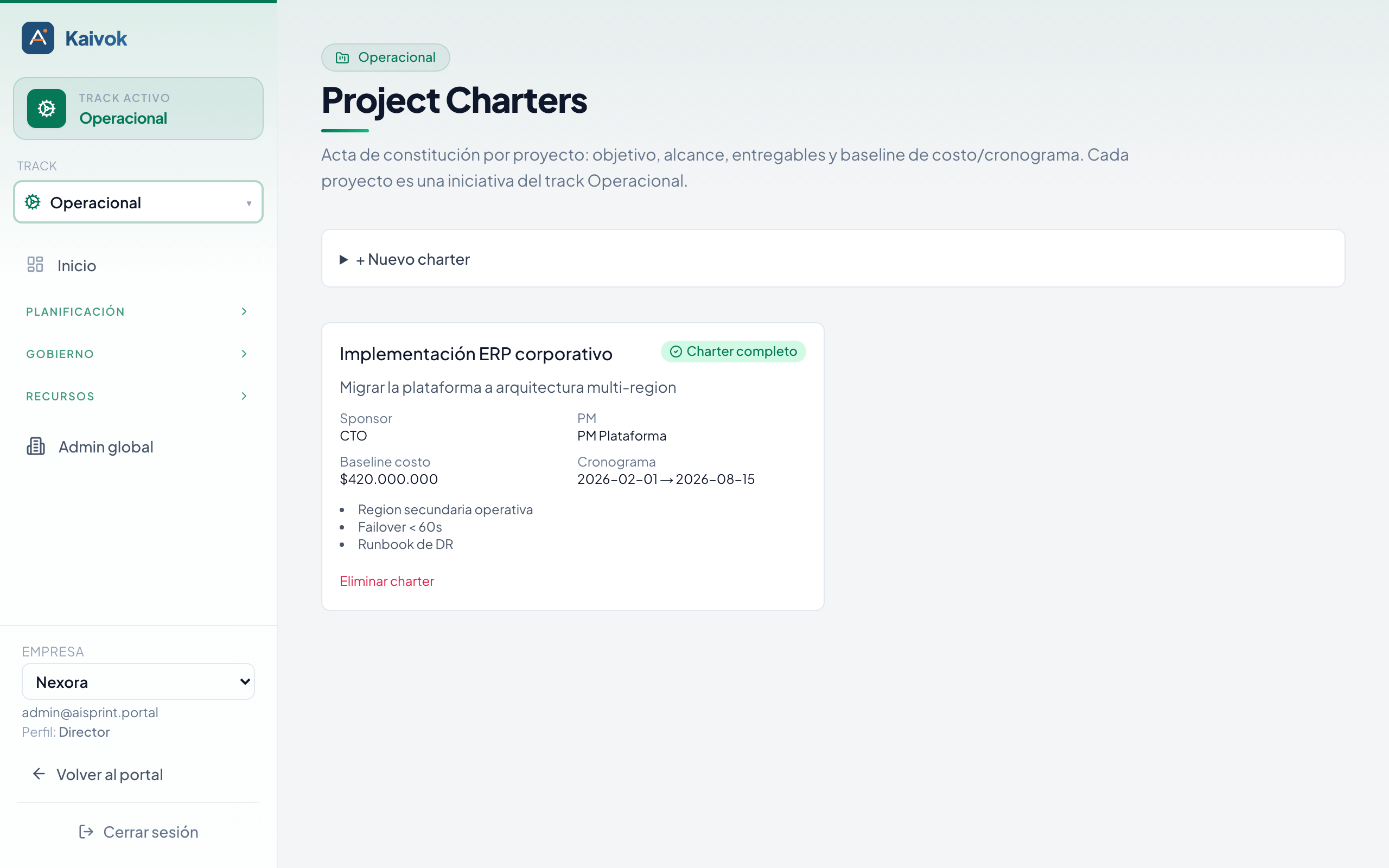 Captura del módulo Project Charter — acta PMBOK en el cockpit Kaivok