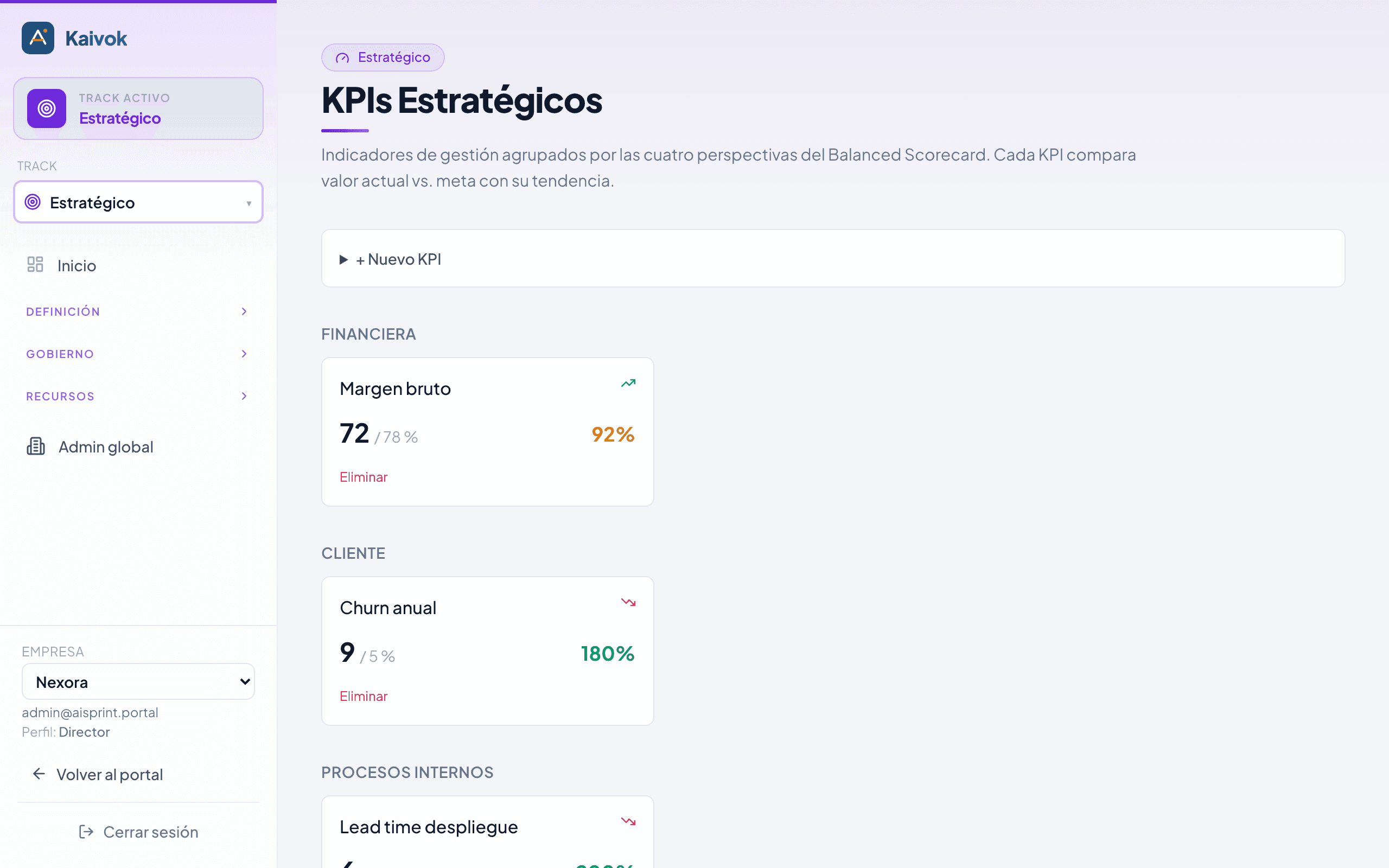 Captura del módulo Strategic KPIs — tablero ejecutivo en el cockpit Kaivok
